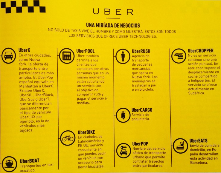 Gráfico de la revista Forbes España Setiembre 2015
