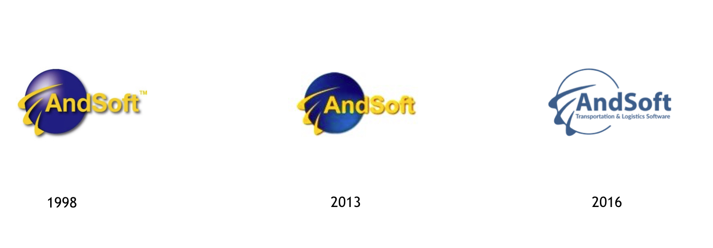 Evolución Identidad Corporativa AndSoft