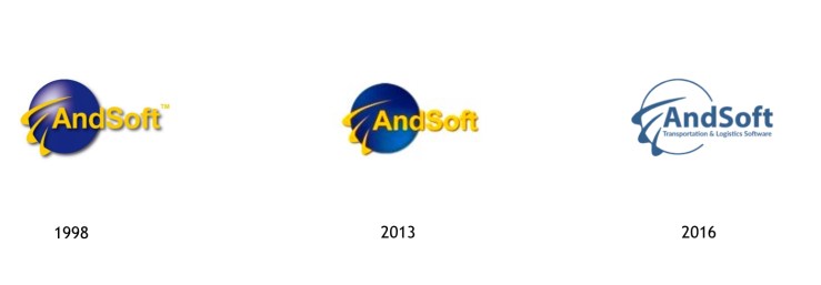 Evolución Identidad Corporativa AndSoft