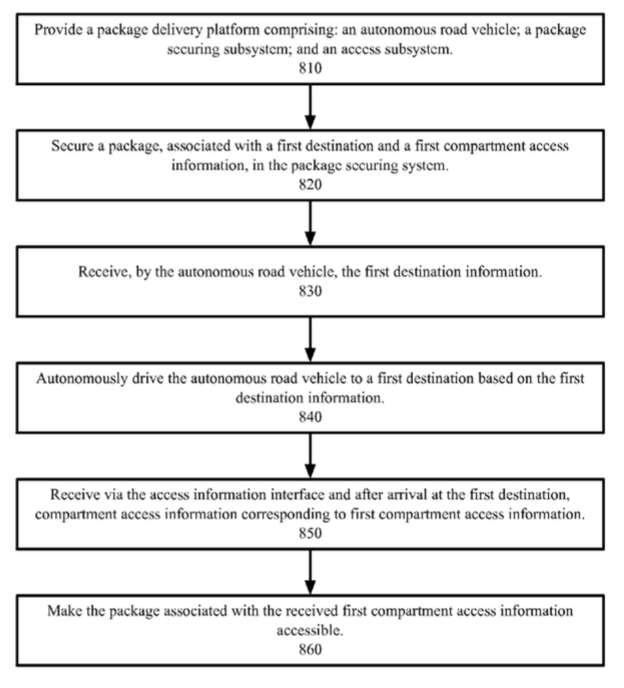 Captura de pantalla 2016-03-15 a las 15.10.35