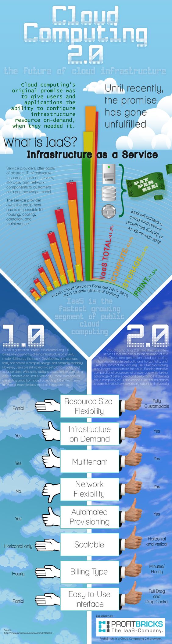 6fa9f4da3af47ccde94298ed19cebd2d