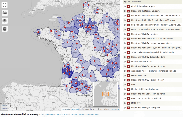 Gráfico Plataformas de Movilidad en Francia
